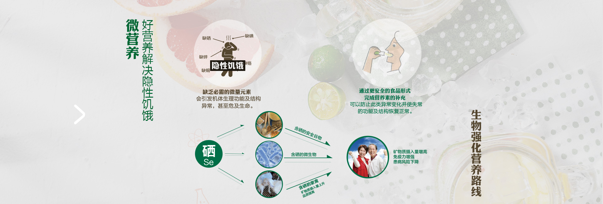微生活