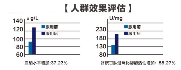 06效果评估(改).jpg