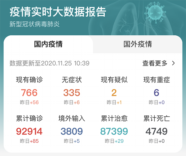 11.25疫情数据.png