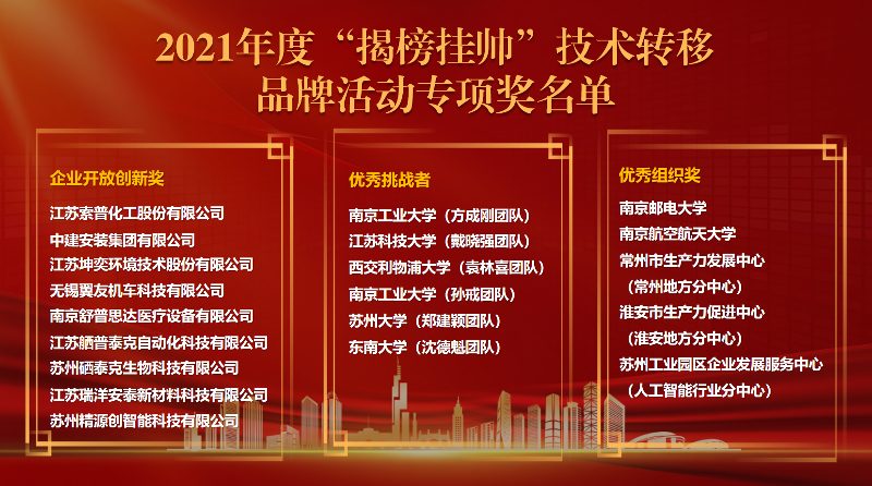 微信图片_20220425142615.png